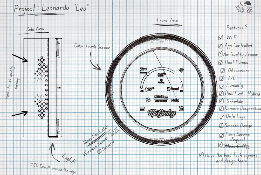 Leo Thermostat