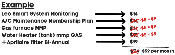 Example Plan